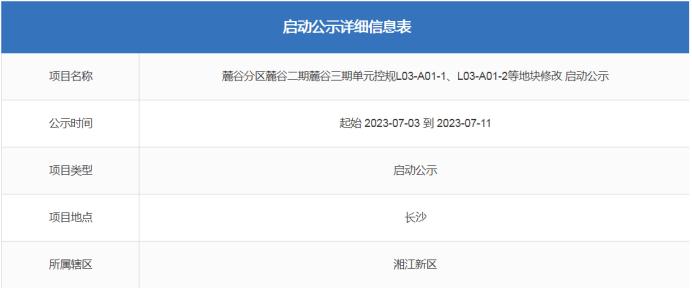 麓谷板塊或?qū)⑿略鲆粋€(gè)九年制學(xué)校配套樓盤(pán)！地鐵、公園完善配套！