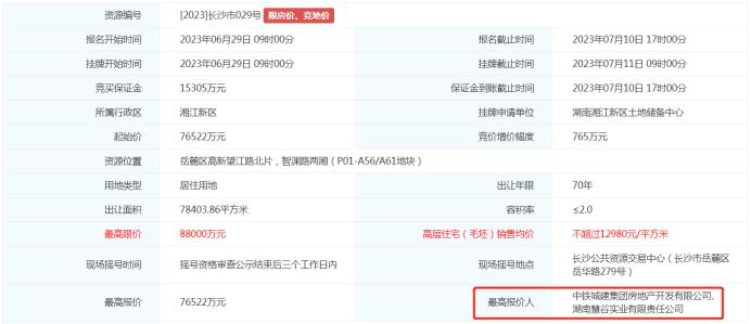 紧邻学校、公园，东山湾国际新城地块被“中铁城建+慧谷实业”竞得！