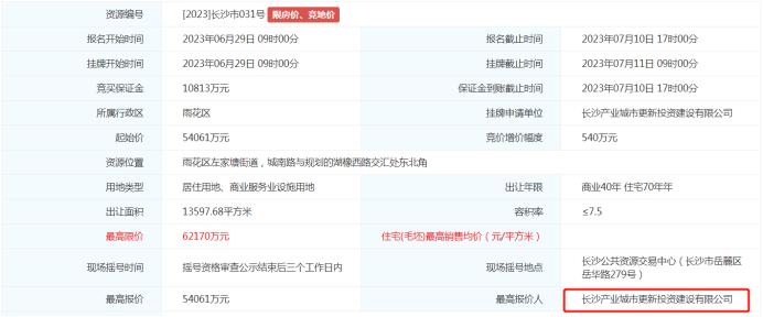 紧邻学校、公园，东山湾国际新城地块被“中铁城建+慧谷实业”竞得！