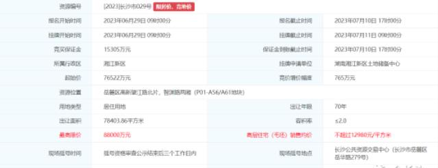 【土拍动态】长沙第4批供地落幕！2宗底价成交！1宗中止！