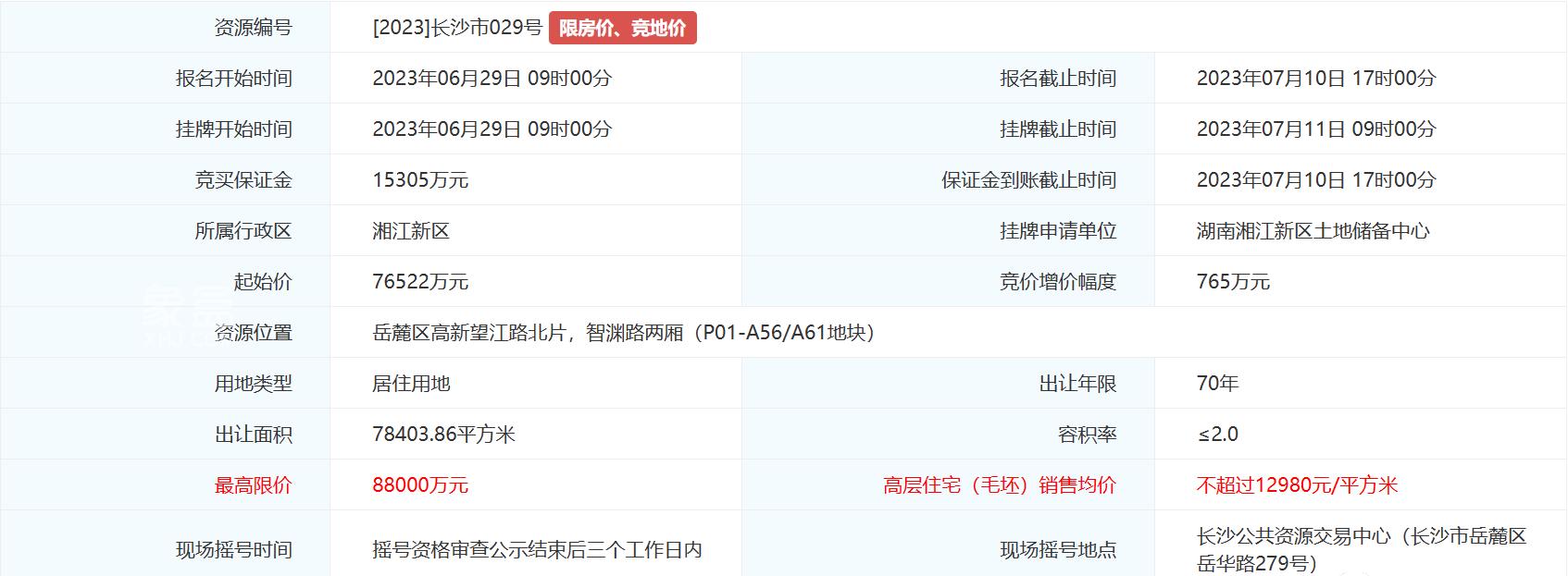 继“中国铁建瀚澜湾”之后，中铁城建再次落子“湘江智谷”！