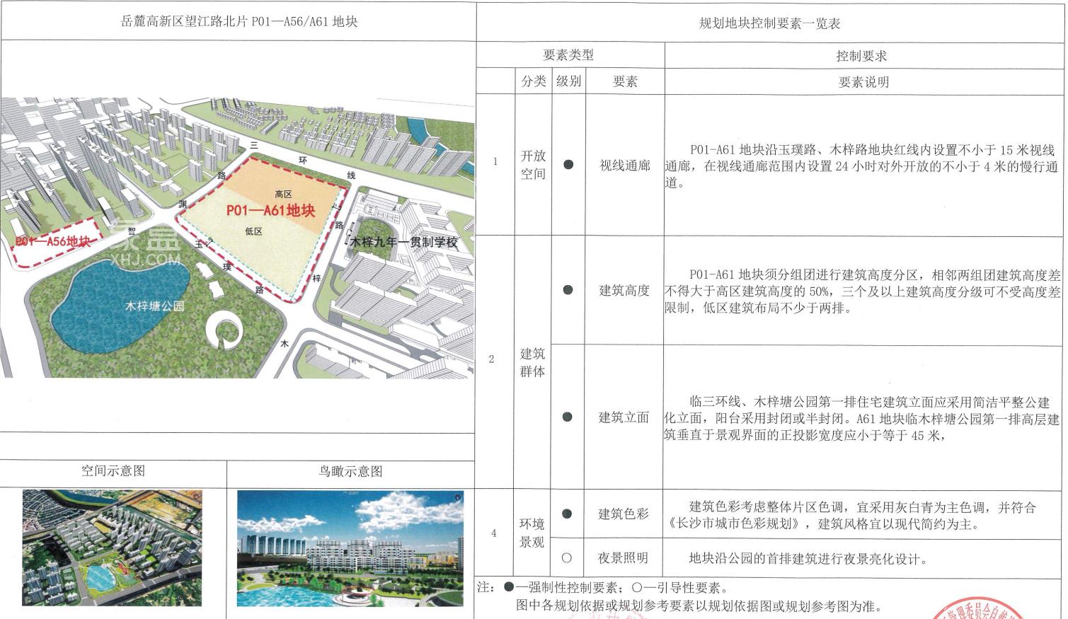 继“中国铁建瀚澜湾”之后，中铁城建再次落子“湘江智谷”！