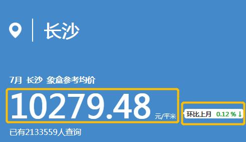 7月长沙300个热门小区二手房价曝光！超六成小区下跌！