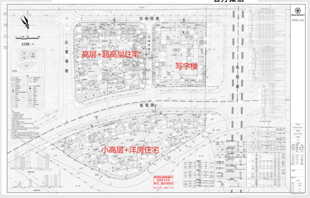 【夏日安家节】盘点2023下半年“河西”最受关注的十大纯新盘！