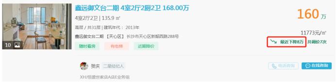 7月19日好房急售：省府精装两房降价，拎包即可入住！