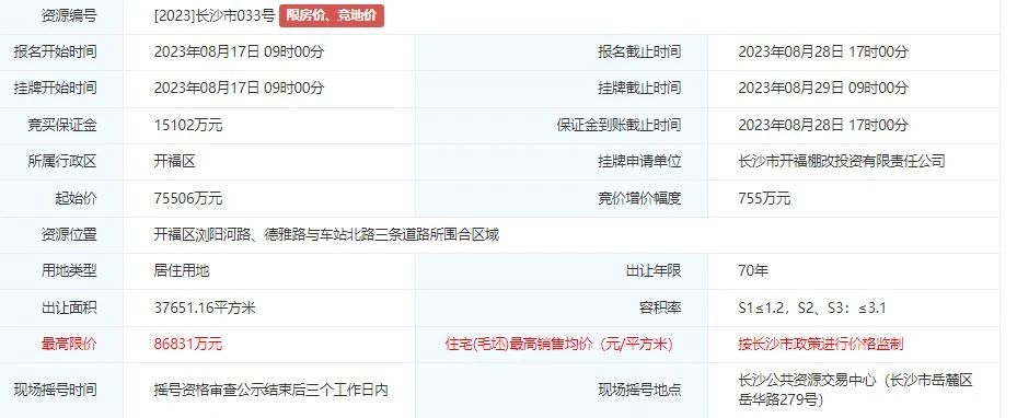 剛剛！長沙8宗新地塊入市！涉及濱江新城、四方坪、南湖新城、大澤湖……