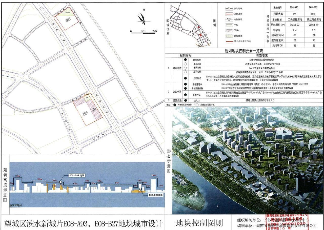 刚刚！长沙8宗新地块入市！涉及滨江新城、四方坪、南湖新城、大泽湖……