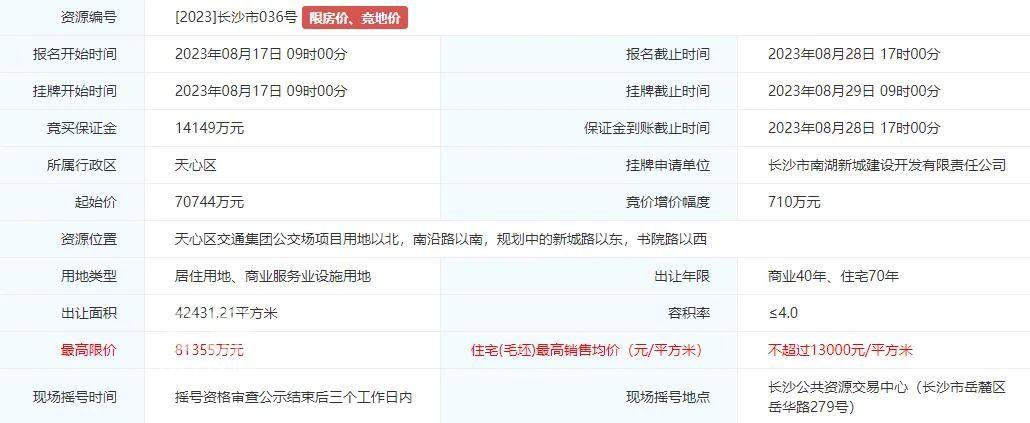 刚刚！长沙8宗新地块入市！涉及滨江新城、四方坪、南湖新城、大泽湖……