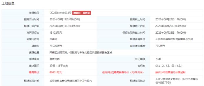 濱江核心、南湖新城、四方坪地鐵口，長沙土地市場又放貨了！
