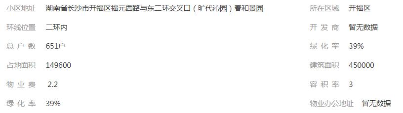 福元西路商圈长沙租房精选：五矿沁园金城多大户型，精装舒适租价科学适中