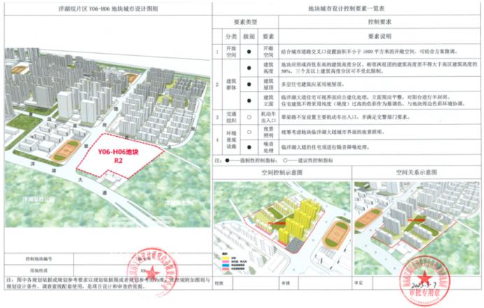 华润洋湖新项目公示！容积率仅2.0、大户型占8成！