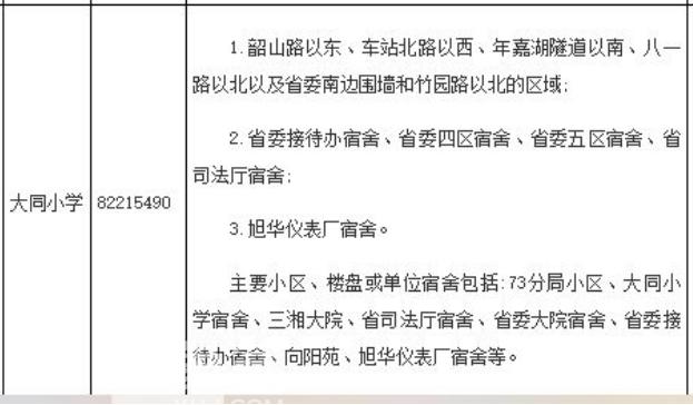 【開學(xué)季】盤點(diǎn)長沙top10重點(diǎn)小學(xué)！配套小區(qū)房價有多少？