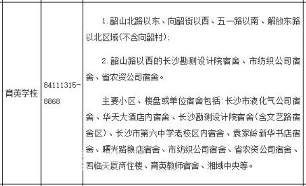【開學(xué)季】盤點(diǎn)長沙top10重點(diǎn)小學(xué)！配套小區(qū)房價有多少？