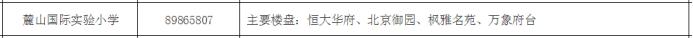【開學(xué)季】盤點(diǎn)長沙top10重點(diǎn)小學(xué)！配套小區(qū)房價有多少？