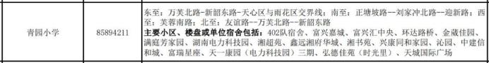 【開學(xué)季】盤點(diǎn)長沙top10重點(diǎn)小學(xué)！配套小區(qū)房價有多少？