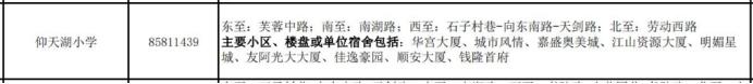 【開學(xué)季】盤點(diǎn)長沙top10重點(diǎn)小學(xué)！配套小區(qū)房價有多少？