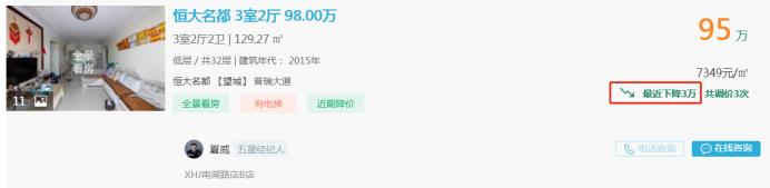 8月28日好房急售：星沙核心毛坯四房，均价仅7字头！