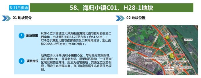 長沙土拍火熱：萬科重返濱江，運(yùn)達(dá)首入望城，城發(fā)恒偉布局南湖新城！