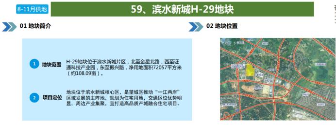 長沙土拍火熱：萬科重返濱江，運(yùn)達(dá)首入望城，城發(fā)恒偉布局南湖新城！