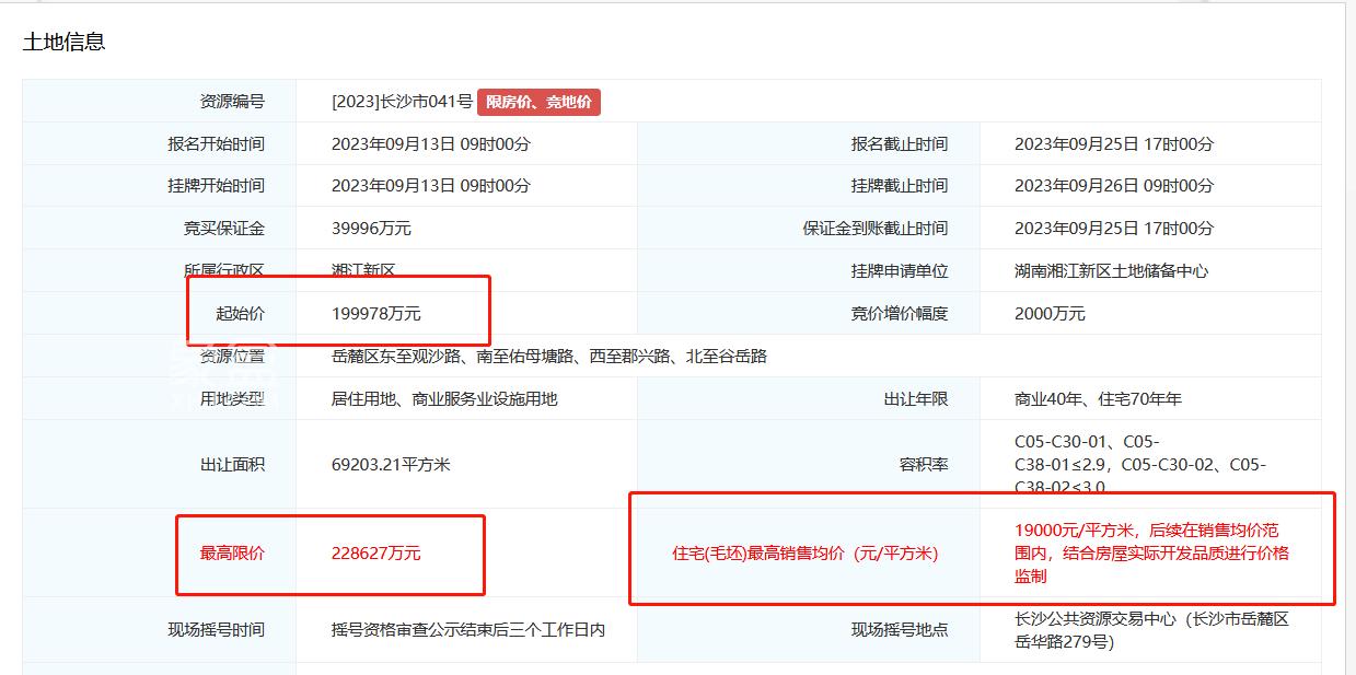 看長沙“房價”現(xiàn)狀！你的“預(yù)算”能買哪里？