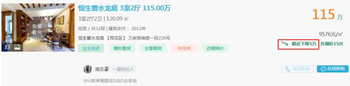 9月12日长沙二手房急售：万家丽北复式三房均价仅5字头！