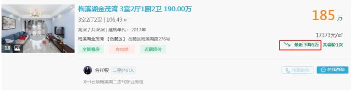 9月13日长沙二手房急售：涂家冲品质四房直降15万！