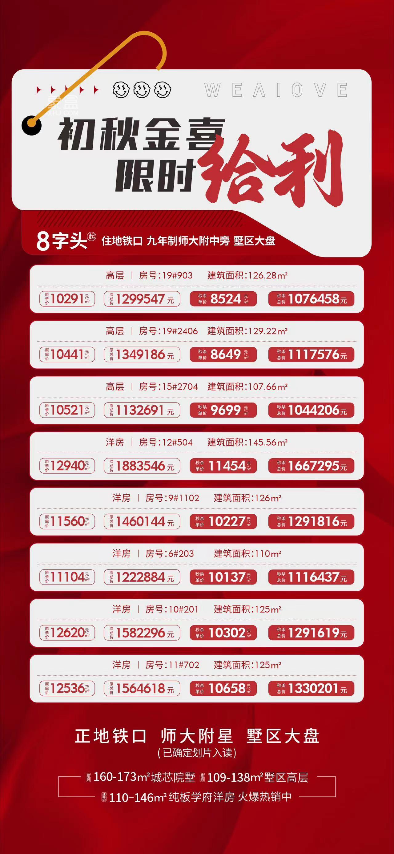 9月15日长沙新房特惠：首付6万享9年雅礼名校教育，五矿万境松雅等7盘钜惠！