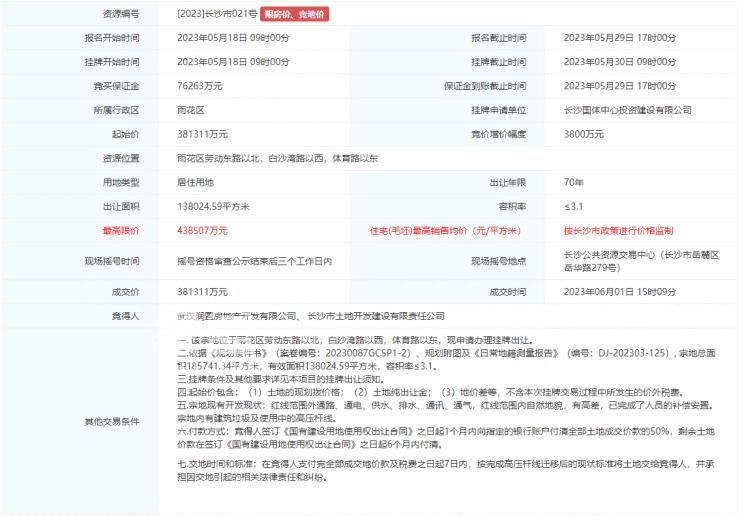 9月15日长沙瑞府案名公布，武广新城建面193-204㎡大平层即将入市！