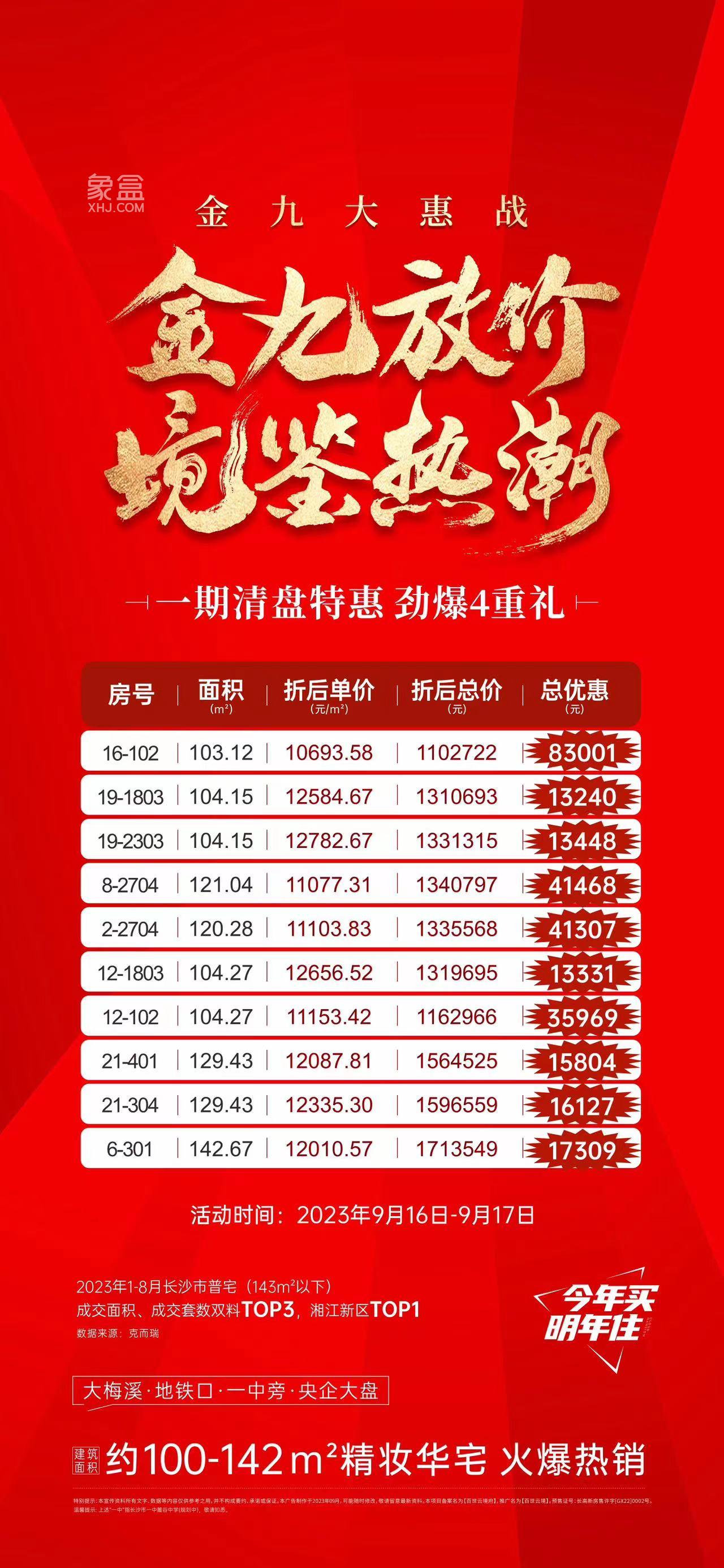 9月16日长沙新房特惠：工抵房、特价房、职工房等， 最低5字头抢公寓！