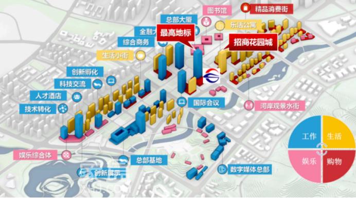 380米！梅溪湖二期或将规划河西第一高楼？