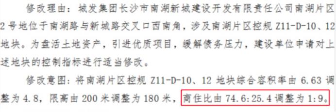 南湖新城又有新地塊！碧沙湖站正地鐵口，鄰居都是豪宅項(xiàng)目！