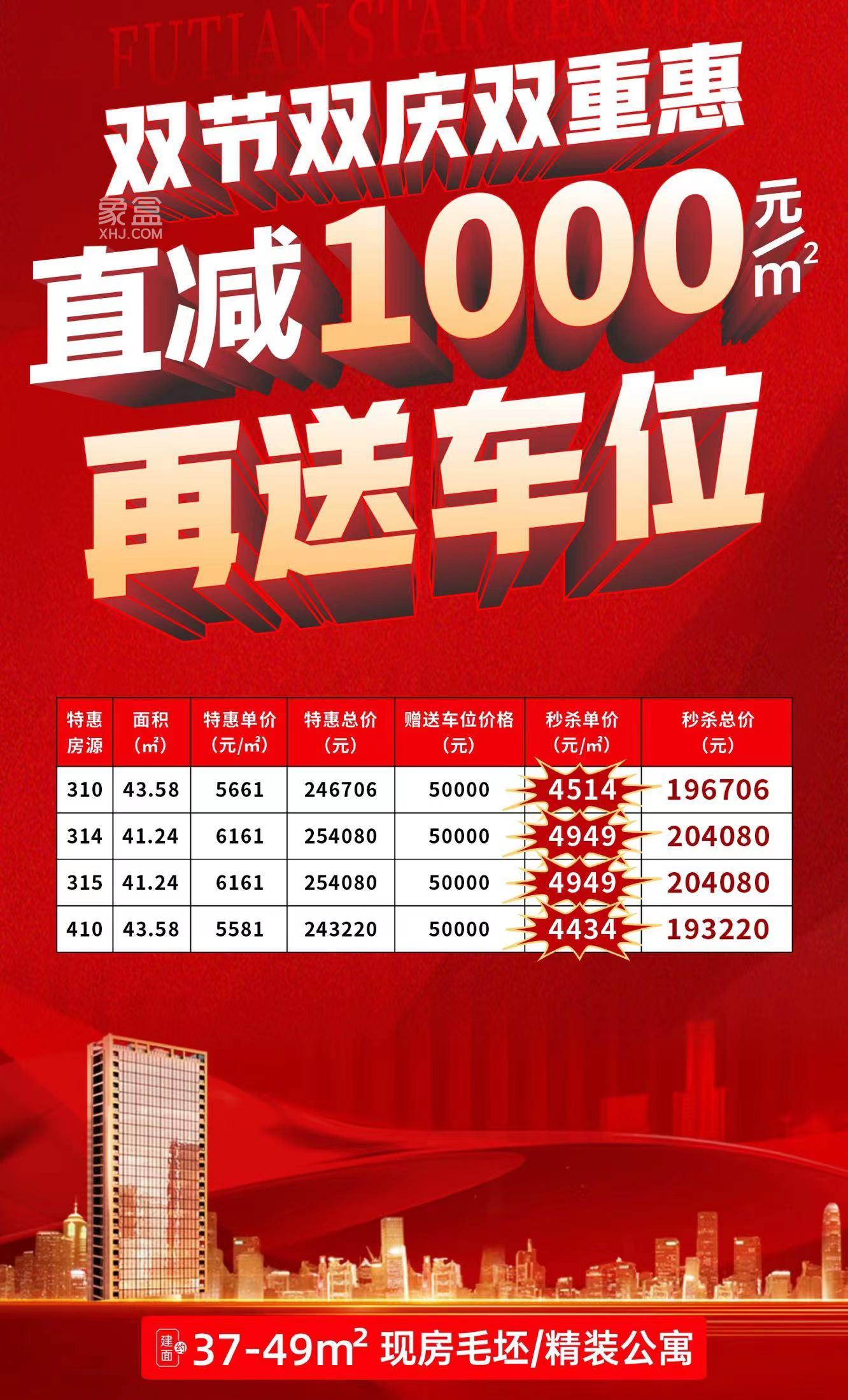 9月20日长沙新房特惠：现房、准现房、公寓等，直减1000元/㎡再送车位！