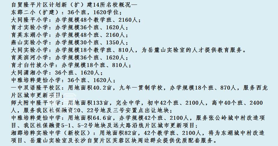 优质新盘推荐——美的云璟！配套无短板，刚需、刚改首选！