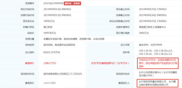 城发恒伟竞得观沙岭限价1.9万地块！优质教育资源汇集！