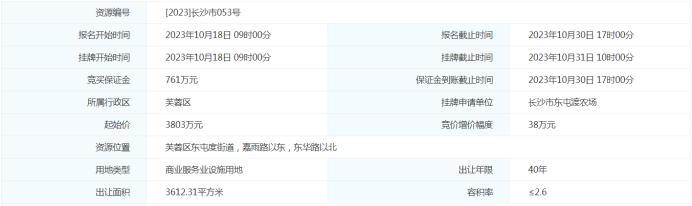 长沙挂牌两宗商业地块！位于梅溪湖和芙蓉区政府！
