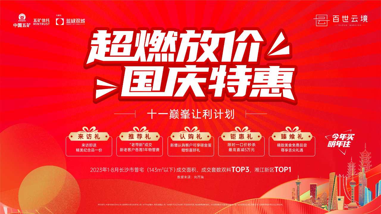 9月29-10月6日百世云境5重禮，首付25萬(wàn)最高直減5萬(wàn)！