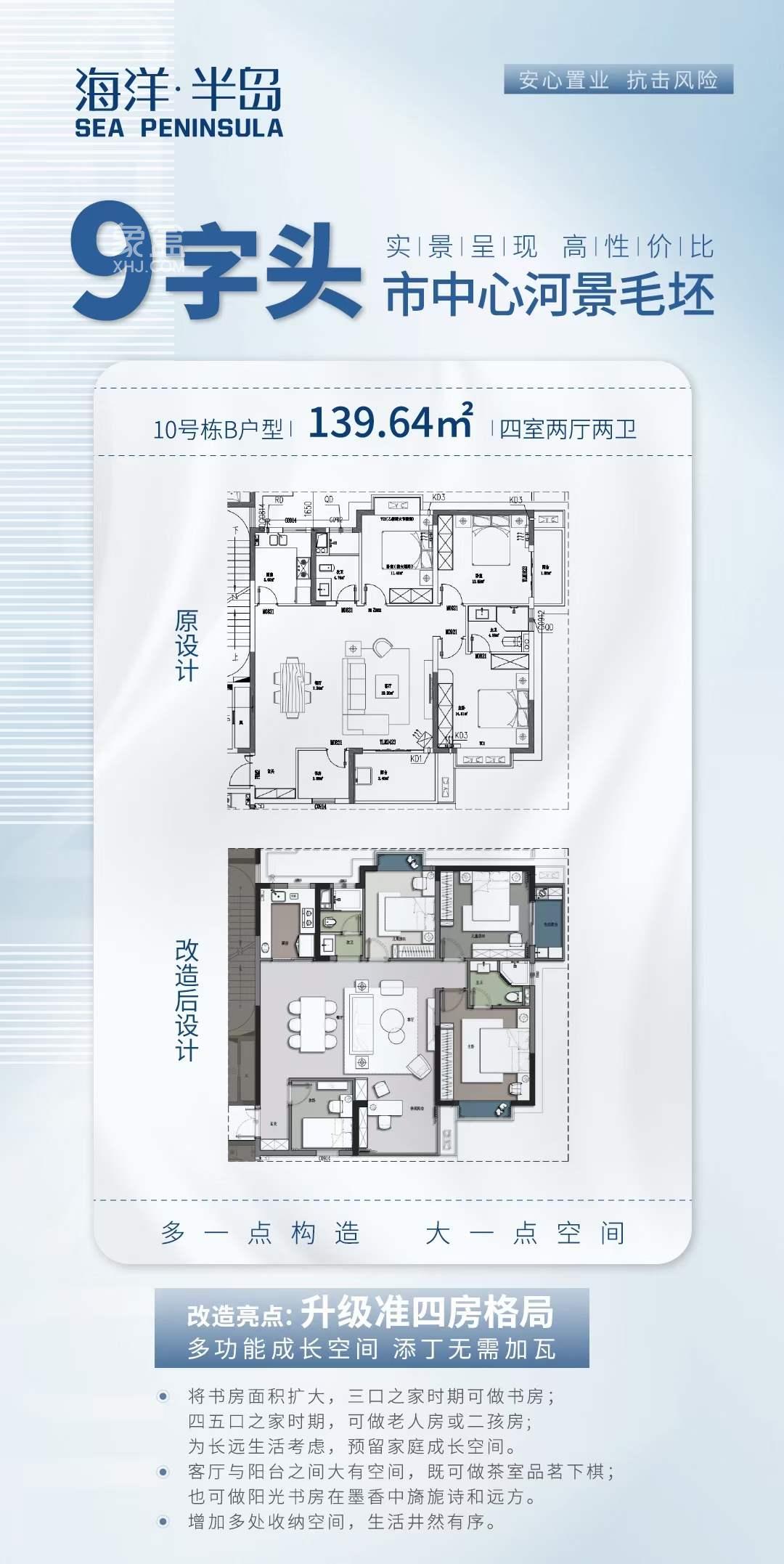 10月6日长沙新房楼盘特惠：马栏山、隆平新区、梅溪湖、潘家坪、万家丽北等首付9万起！