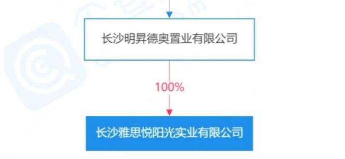 限价9400！大泽湖新增江景纯新盘，拿地已超两年！