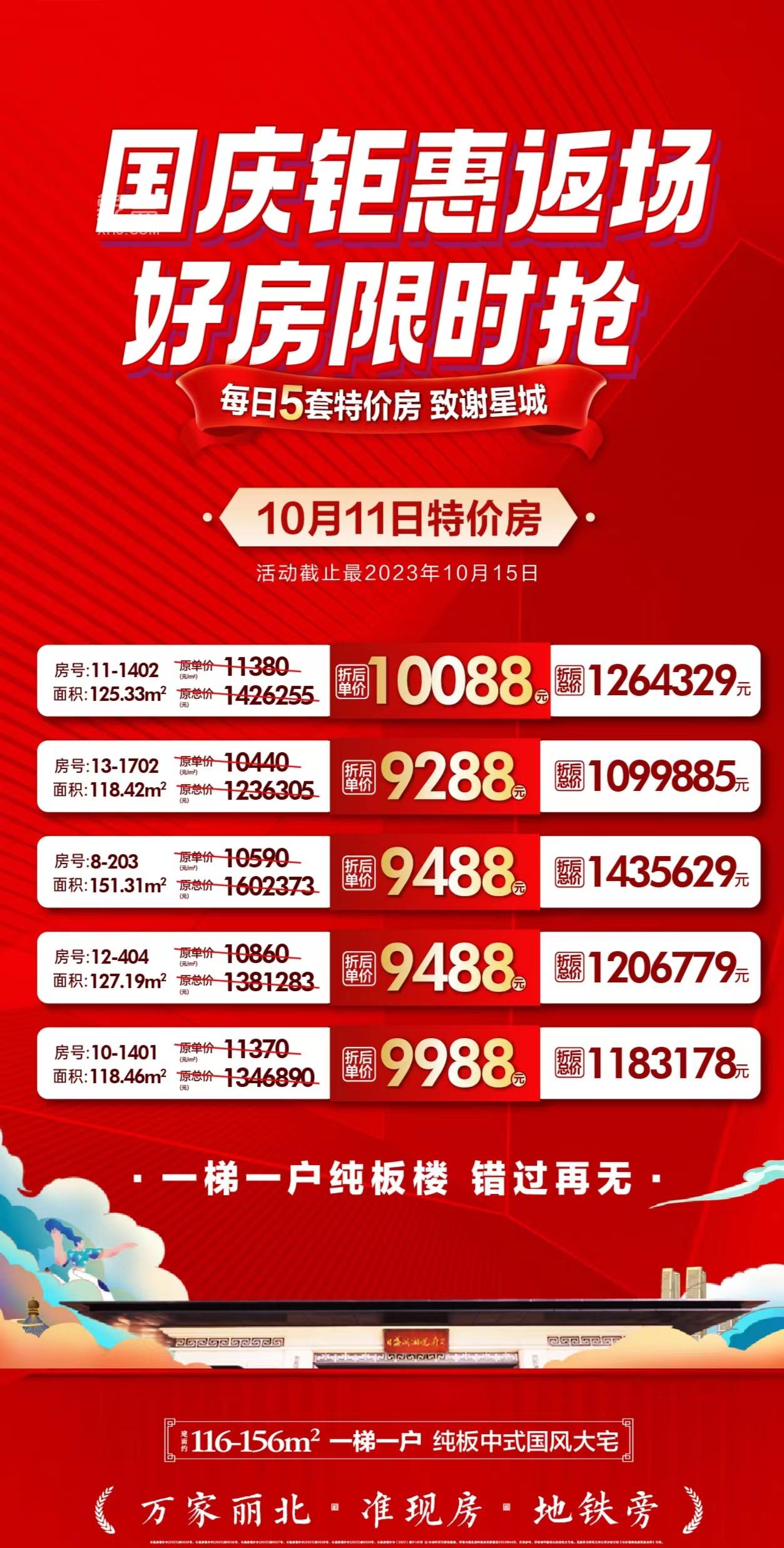 【黃金置業(yè)季】10月11日長沙新房樓盤特惠：大平層工抵房、特價房、洋房、現(xiàn)房公寓等最低6字頭！