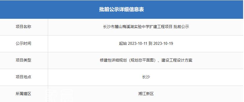 【黃金置業(yè)季】“梅溪湖一期”兩所“重點(diǎn)中學(xué)”啟動(dòng)擴(kuò)建！（附梅溪湖所有學(xué)校及在售樓盤）