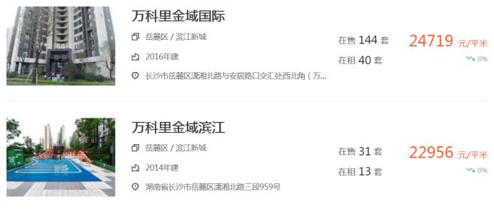 萬科金域國際竟然還有最新一期規(guī)劃！由3棟公寓組成！