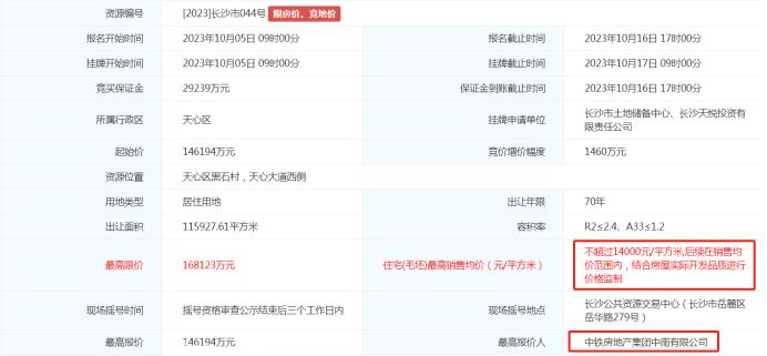 青园+长郡外国语配套！中铁拿下省府南纯住宅地块，限价1.4万！