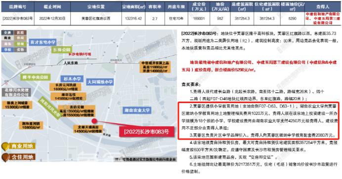中建桃李九章到底有沒有中學(xué)配套？繳納中學(xué)配套費≠配套中學(xué)？