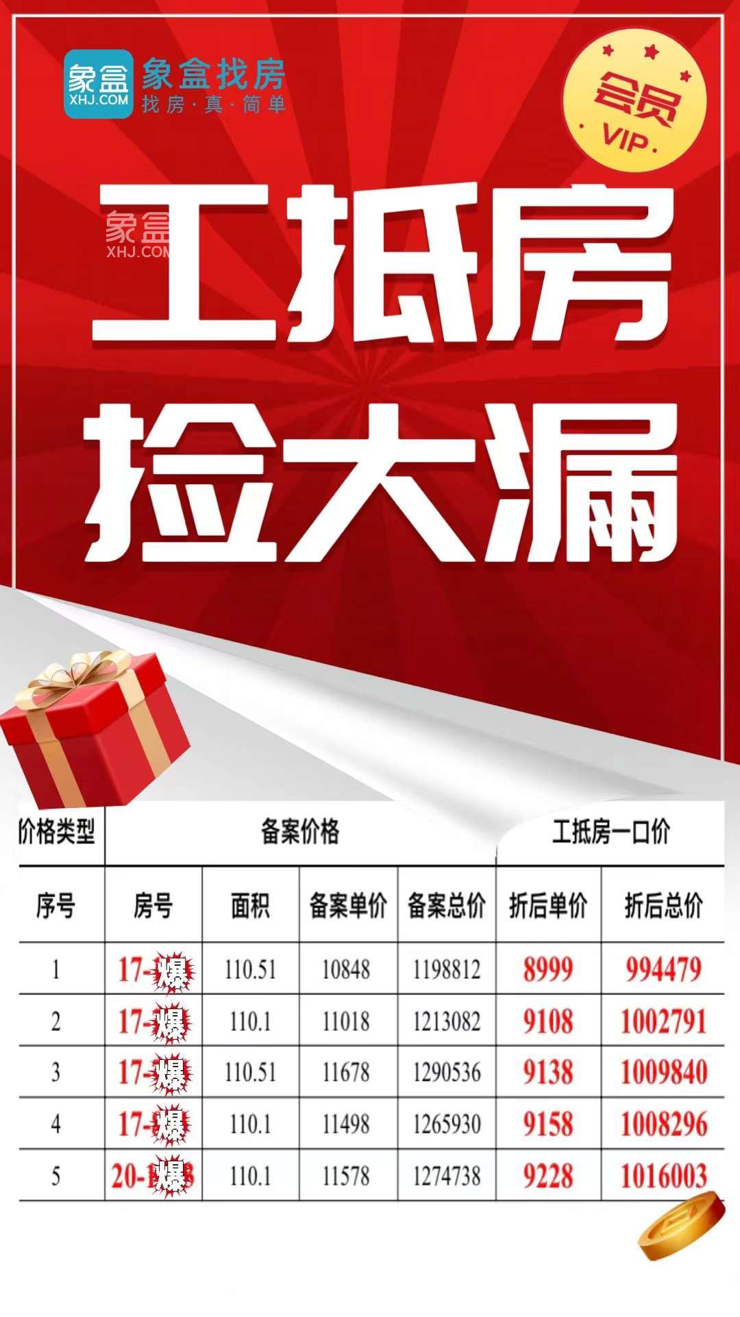 10月19日長沙新房特惠：工抵房、復式房、大平層、loft公寓等一惠到底！