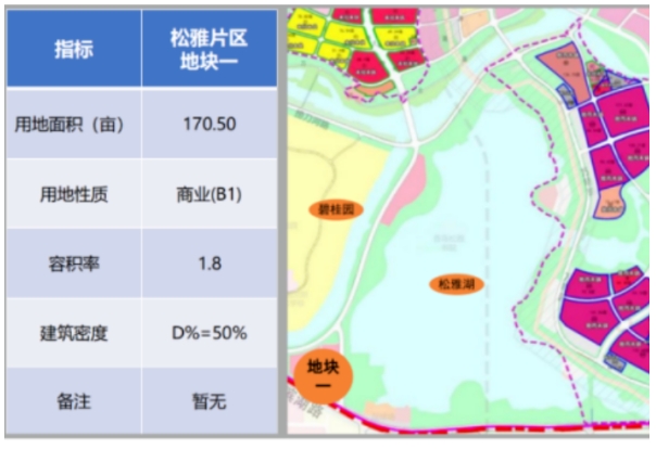 星沙新增20萬方商業(yè)體，緊鄰松雅湖濕地公園！