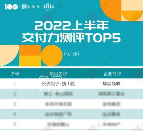 【黄金置业季】华实揽山院“0首付”购房！国风小高层“现房”！配套九年制雅礼实验！
