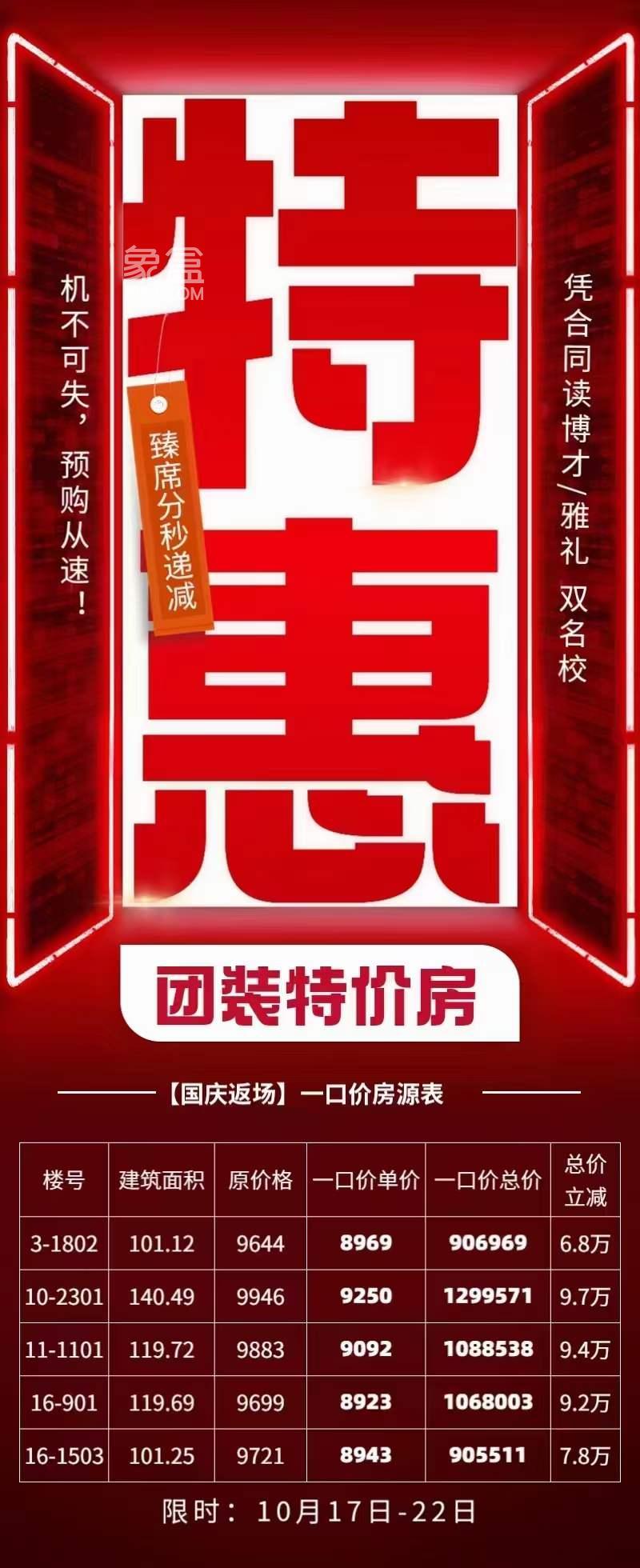 10月24日長沙新房特惠：大平層、洋房、準現(xiàn)房、現(xiàn)房、特價房等最低首付30萬！