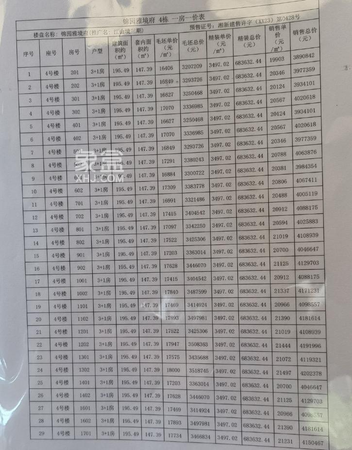 【黄金置业季】“北辰”和“江山境”均有新品下证！价格户型图公布！