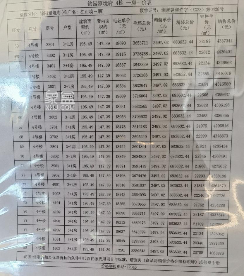 【黄金置业季】“北辰”和“江山境”均有新品下证！价格户型图公布！