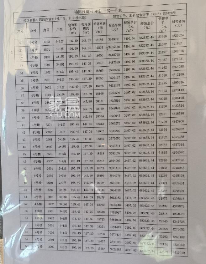 【黄金置业季】“北辰”和“江山境”均有新品下证！价格户型图公布！
